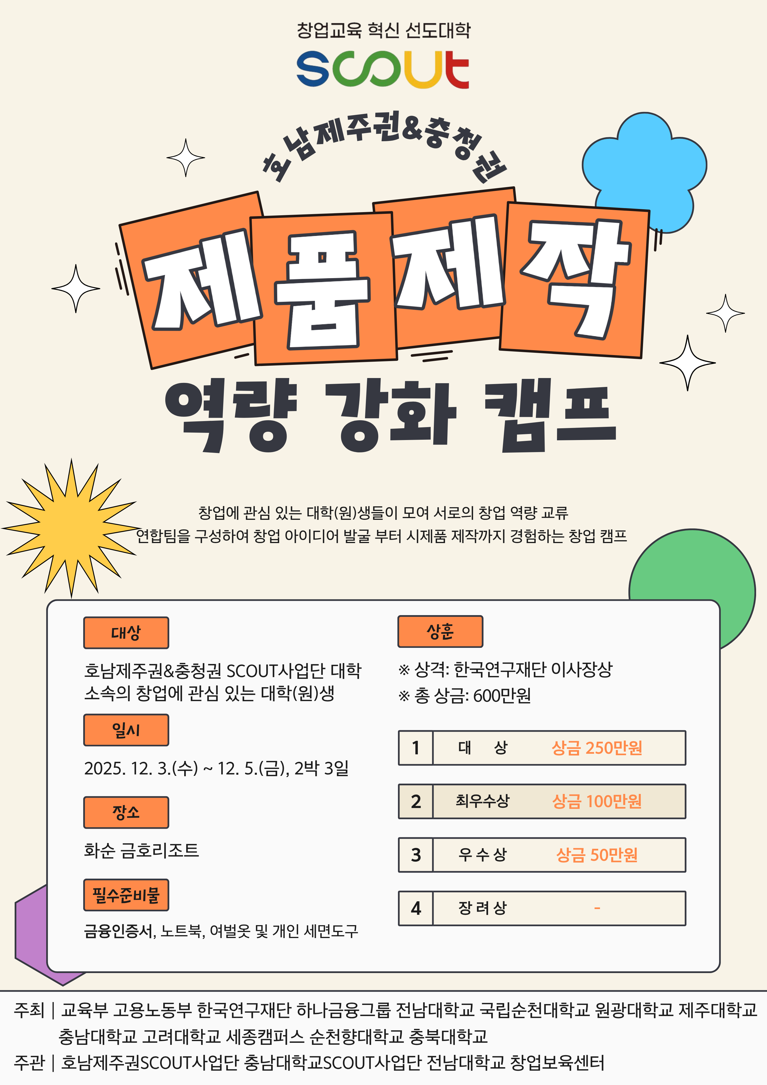 호남제주권&충청권 제품 제작 역량 강화 캠프