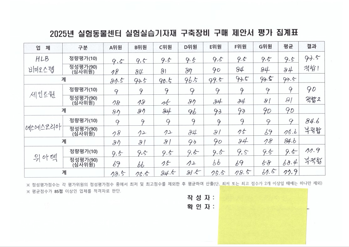 2025년 실험동물센터 실험실습기자재 구축장비 구매