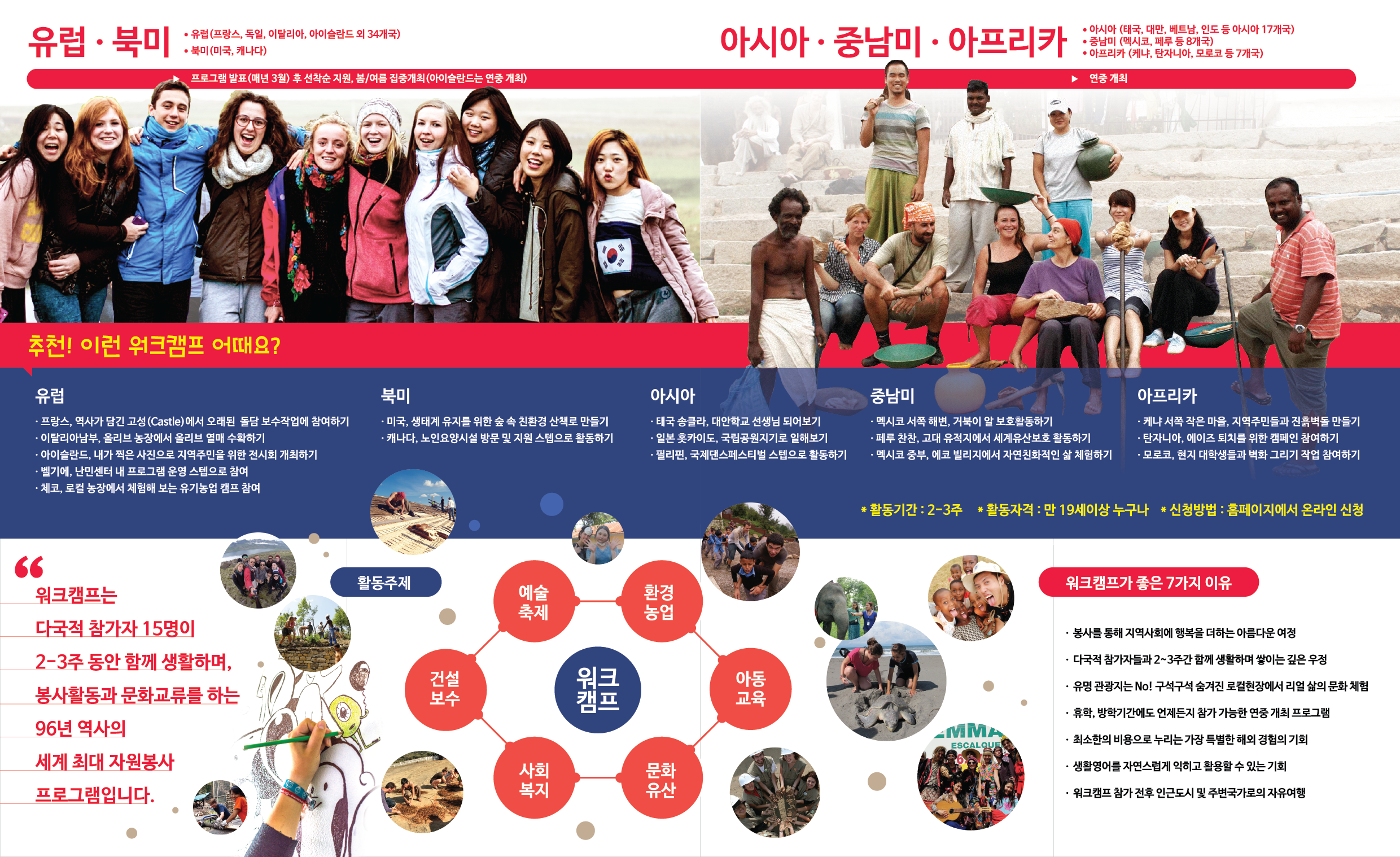 해외봉사활동 사업 설명회 개최