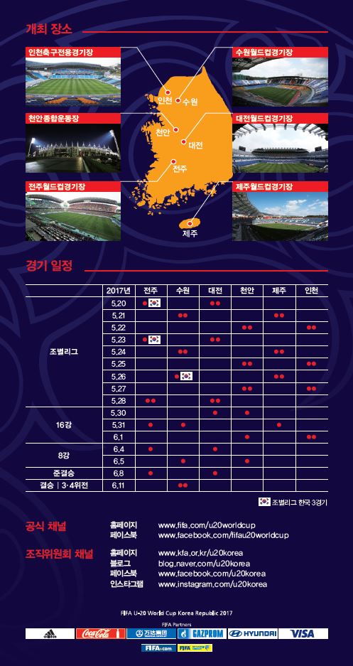FIFA U-20월드컵 코리아 2017 제주패키지 입장권 판매 안내