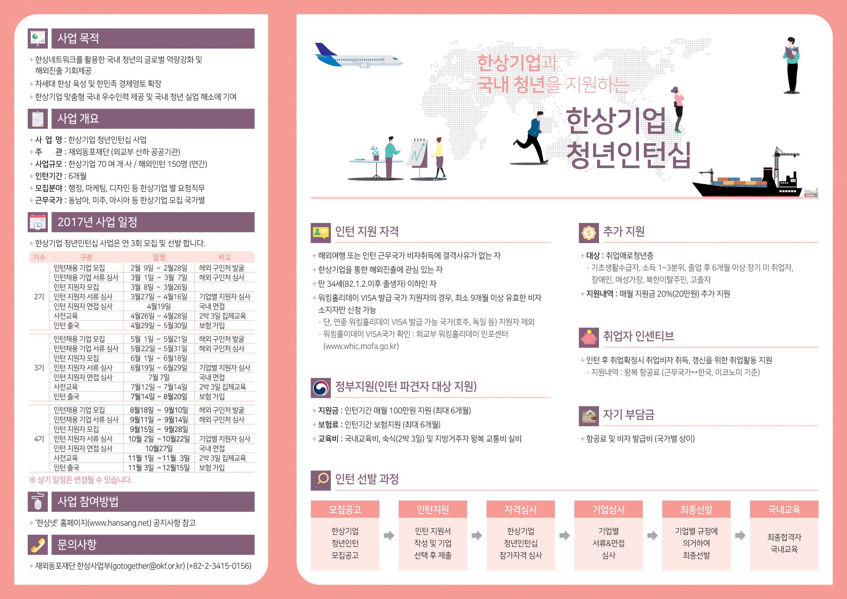 재외동포재단 '한상기업 청년인턴십' 모집 공고