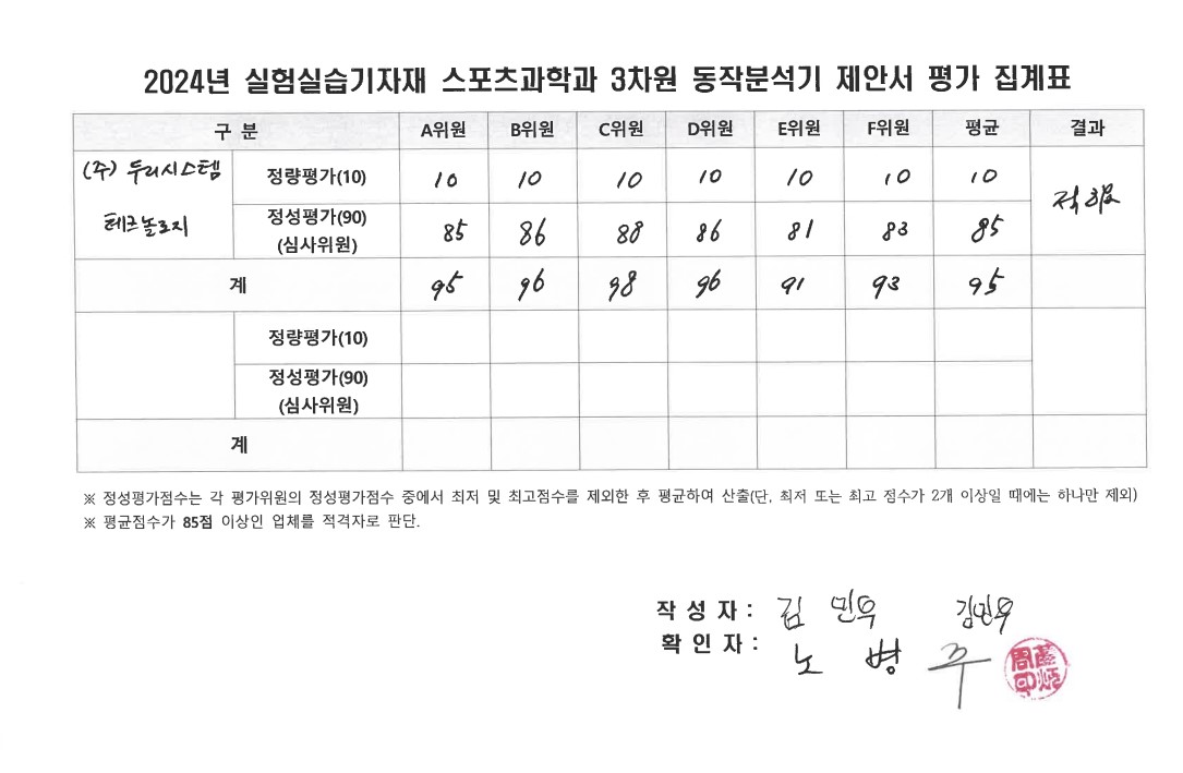 (특이소요_신규) 2024년 실험실습기자재(스포츠과학과) 3차원 동작분석시스템 제안서 평가 결과 공개