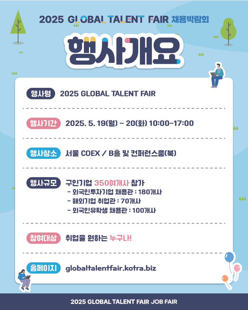 2025 GLOBAL TALENT FAIR 채용박람회 참여자 모집