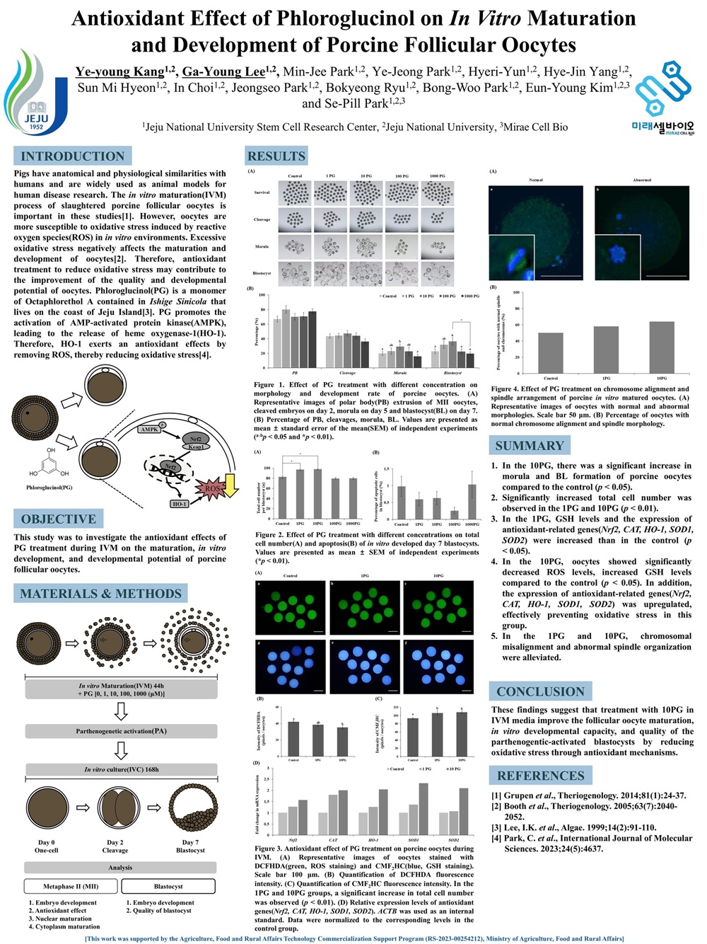 제주대 바이오메디컬정보학과, 학부연구생 한국동물생명공학회 포스터 부문 장려상 수상