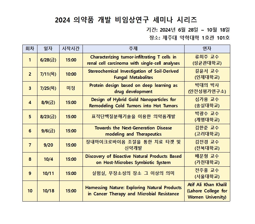 제주약학연구소, 의약품 개발을 위한 비임상연구 세미나 시리즈 개최