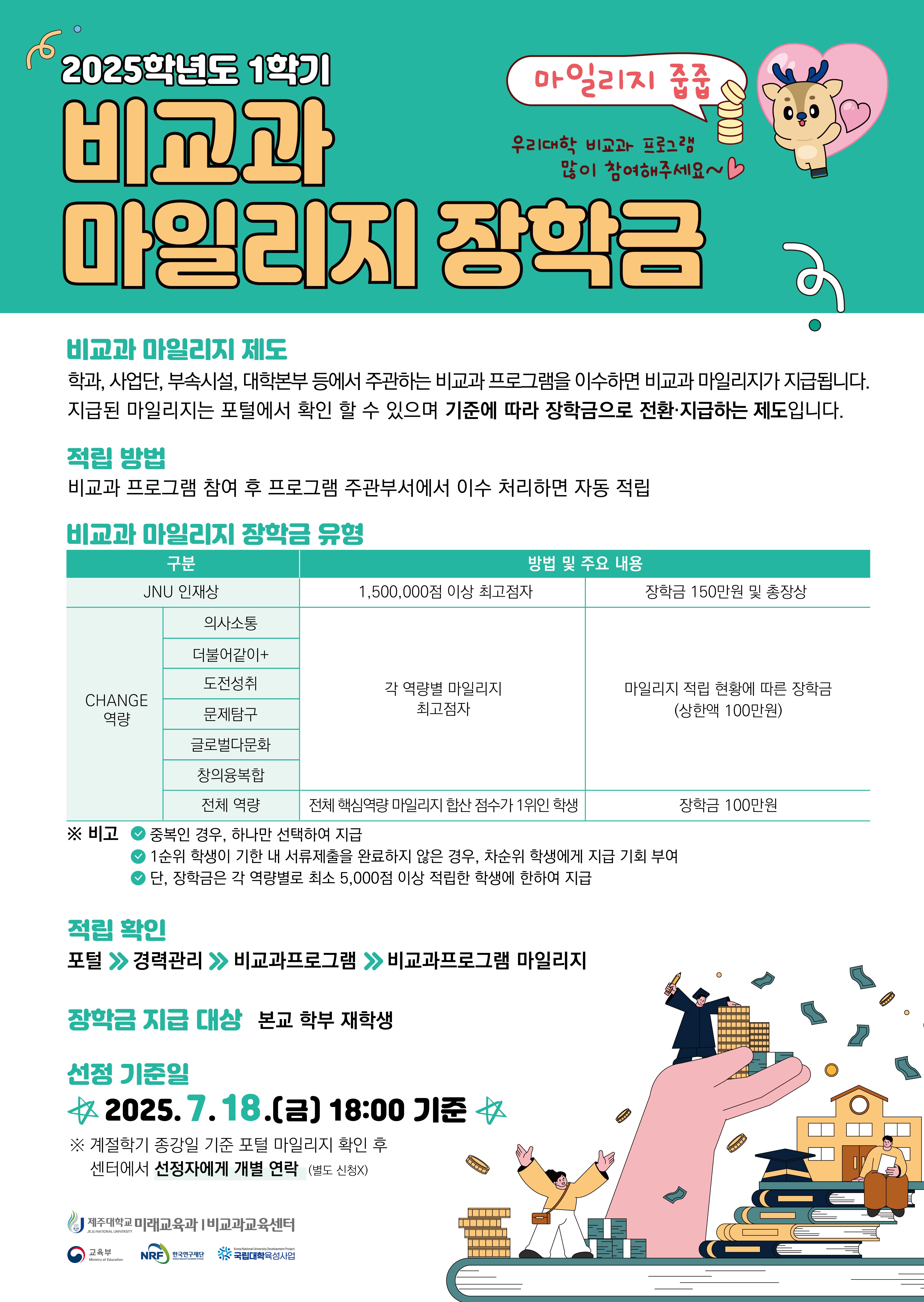 [비교과교육센터] 2025학년도 1학기 비교과 마일리지 장학금 지원 안내