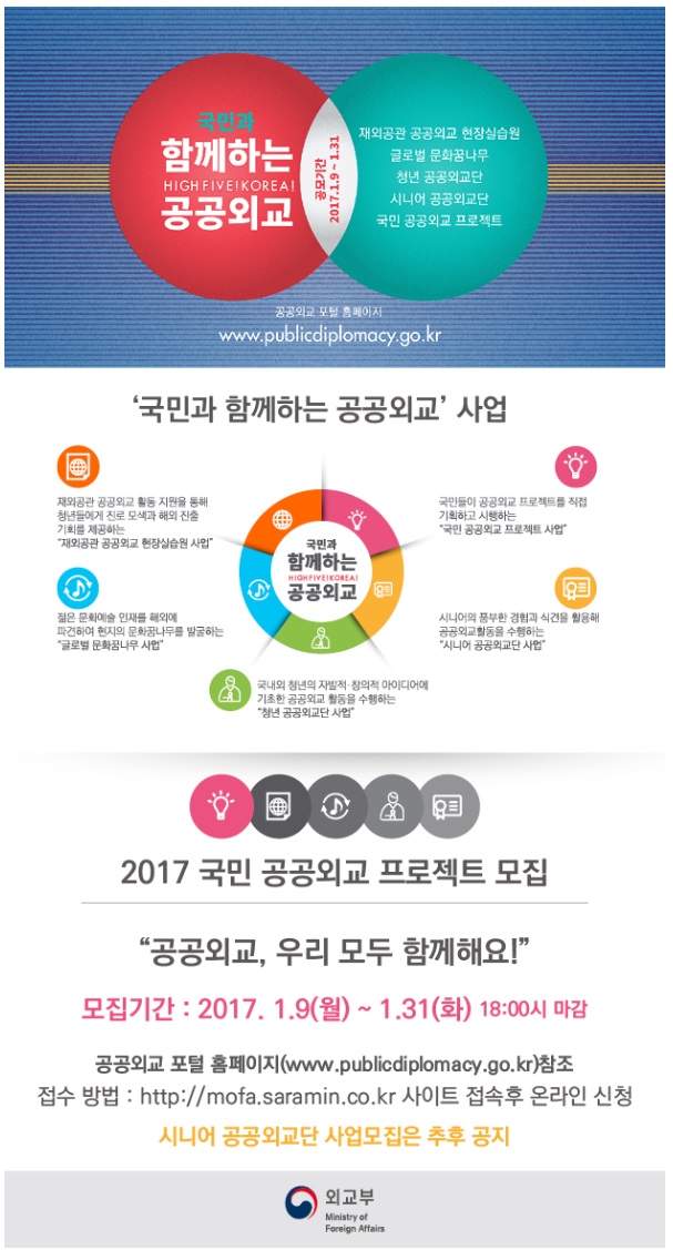 [2017 국민과 함께하는 공공외교] 국민 공공외교 프로젝트 모집