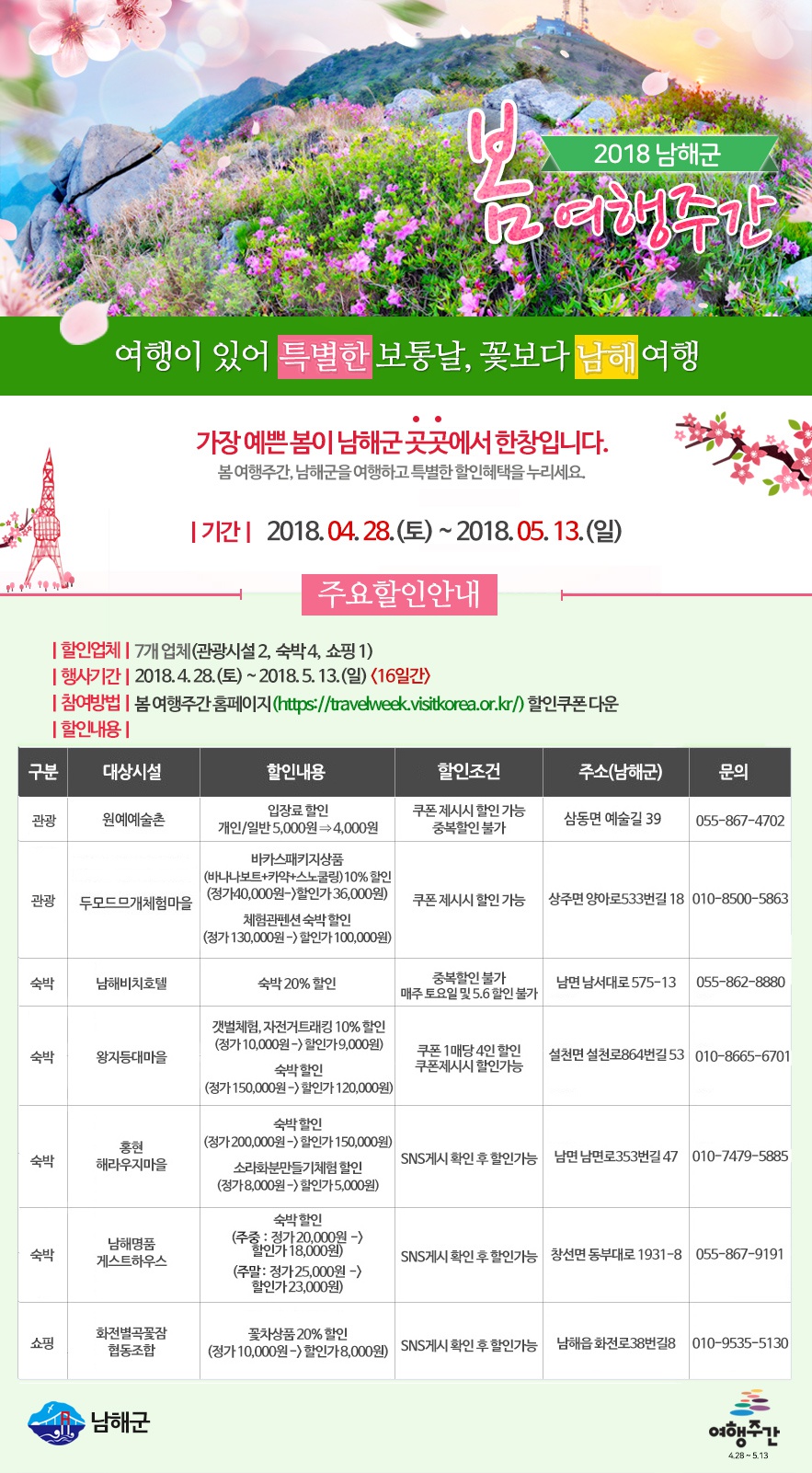 2018 남해군 봄 여행주간 주요 할인혜택 안내