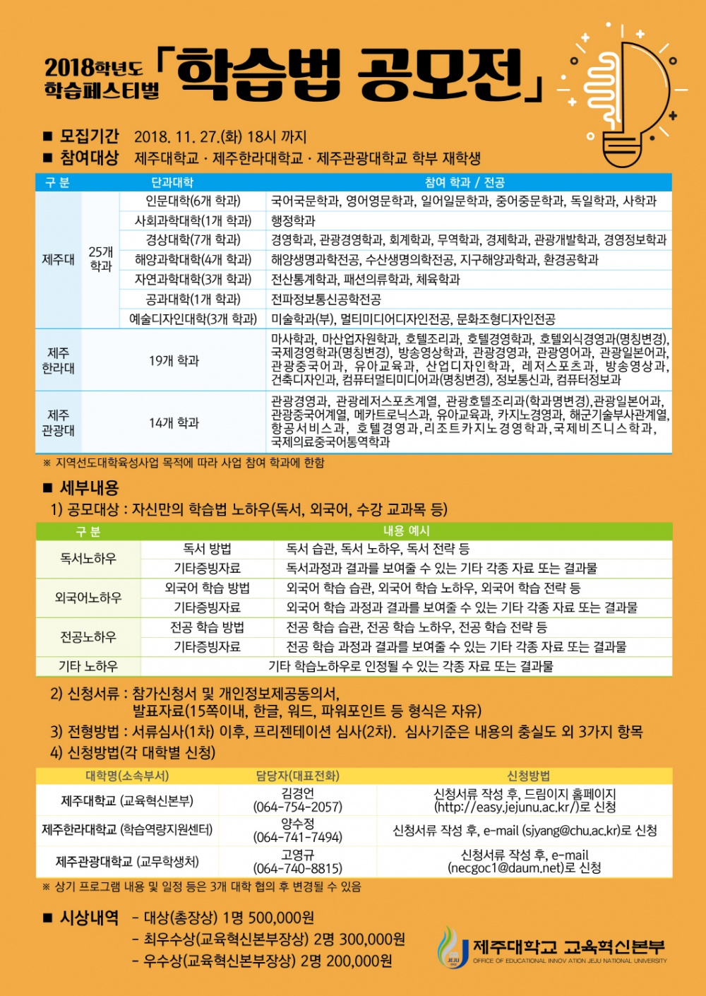 2018학년도 학습법 공모전 신청모집중(11.27일까지)