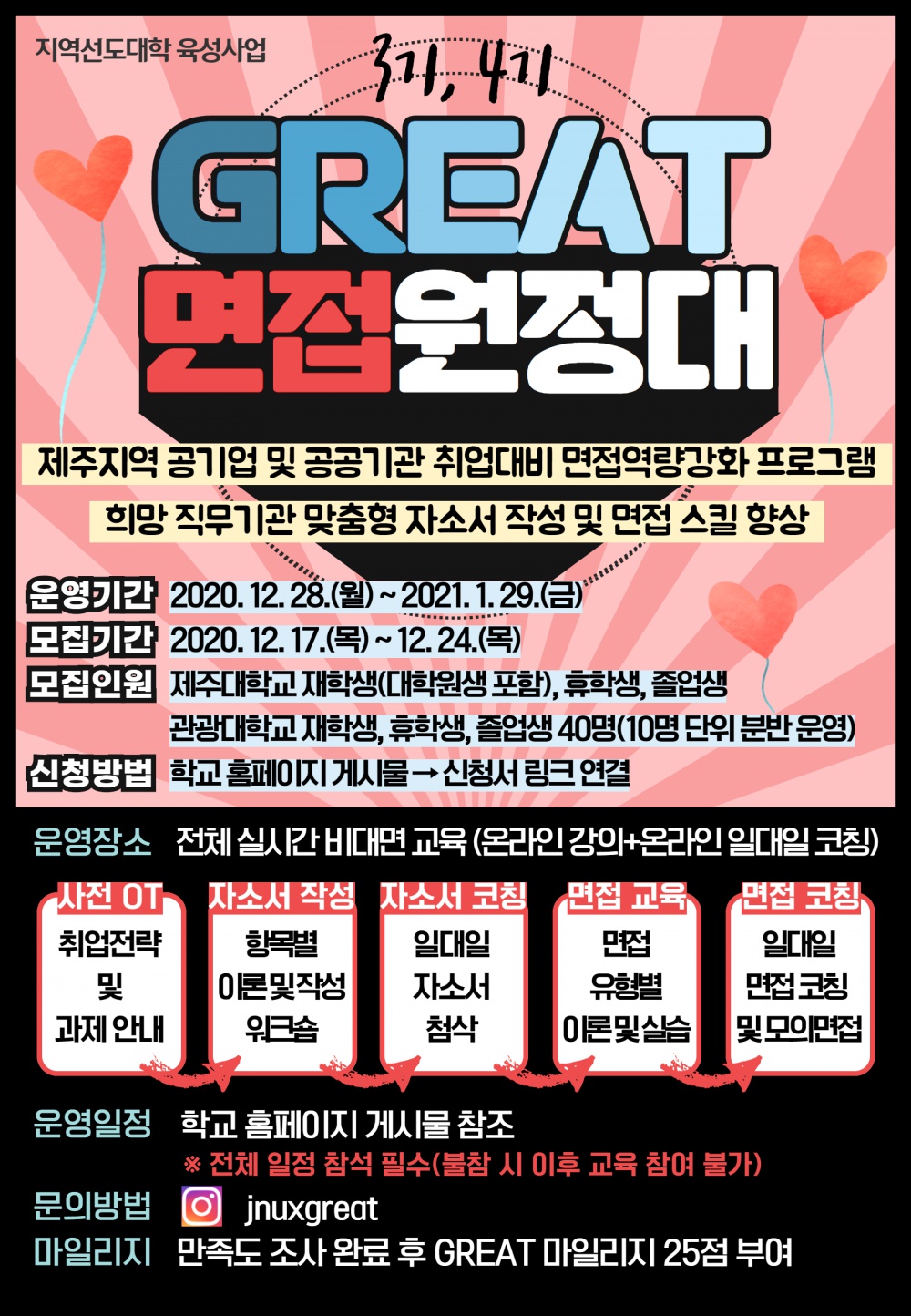 (마감)GREAT 면접원정대 3기(40명 모집)