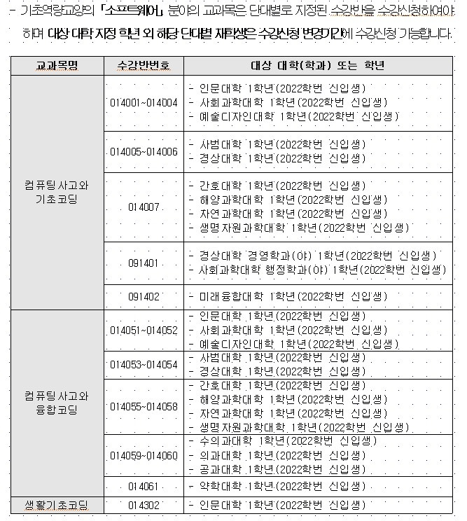 2022학년 1학기 2022학년 신입생 우선 수강신청 과목 재학생 희망과목담기 삭제 안내