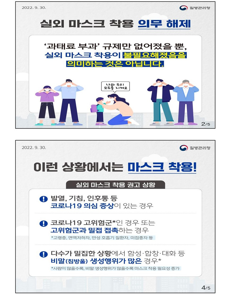 코로나19 발생동향 2022. 10. 12.(수)