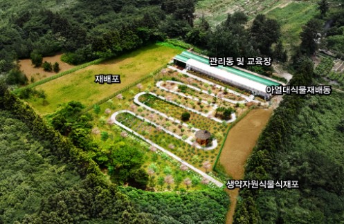 ‘신약 개발 가속화’ 제주대학교 약초원 10일 개소식 개최