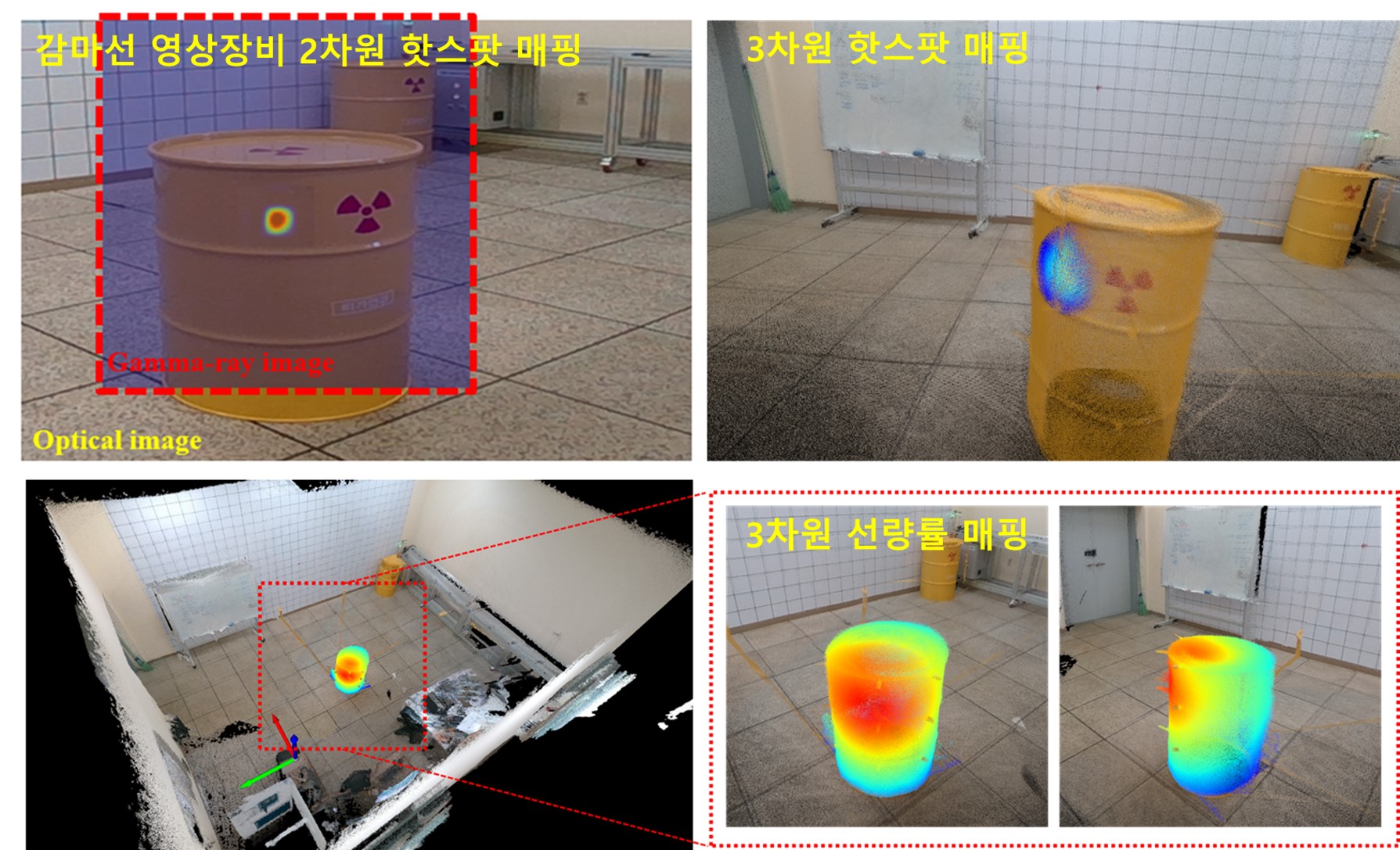 제주대 원자력과학기술연구소, 휴대형 감마선 영상장비 활용 환경 방사선 탐사 기술교류회 개최
