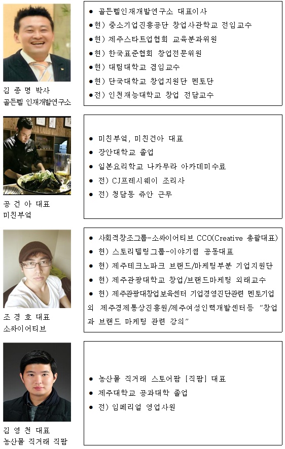 혁신적인 생애설계_2.PNG