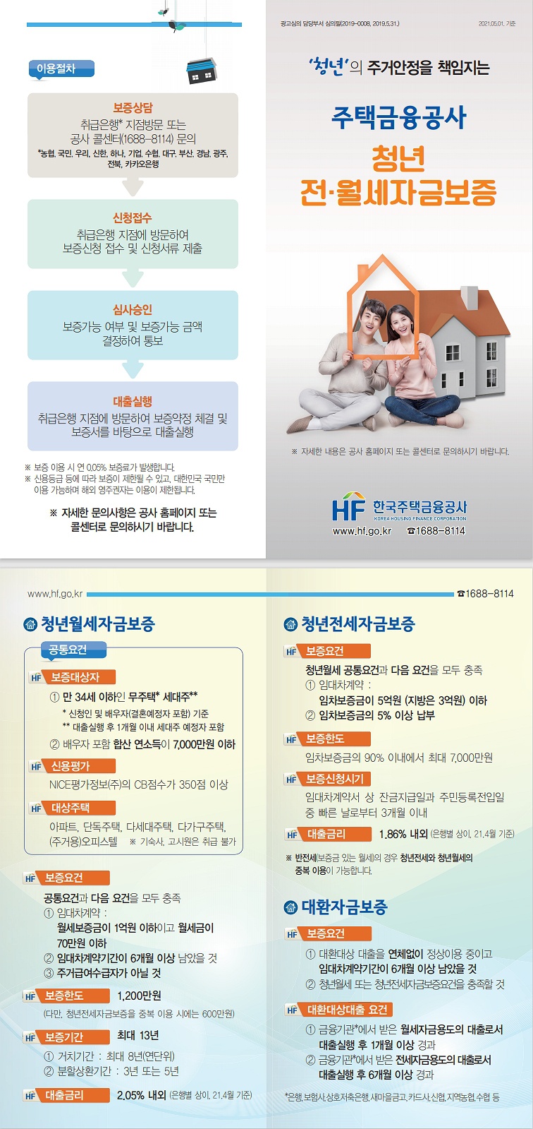 청년 전·월세자금보증 안내.jpg