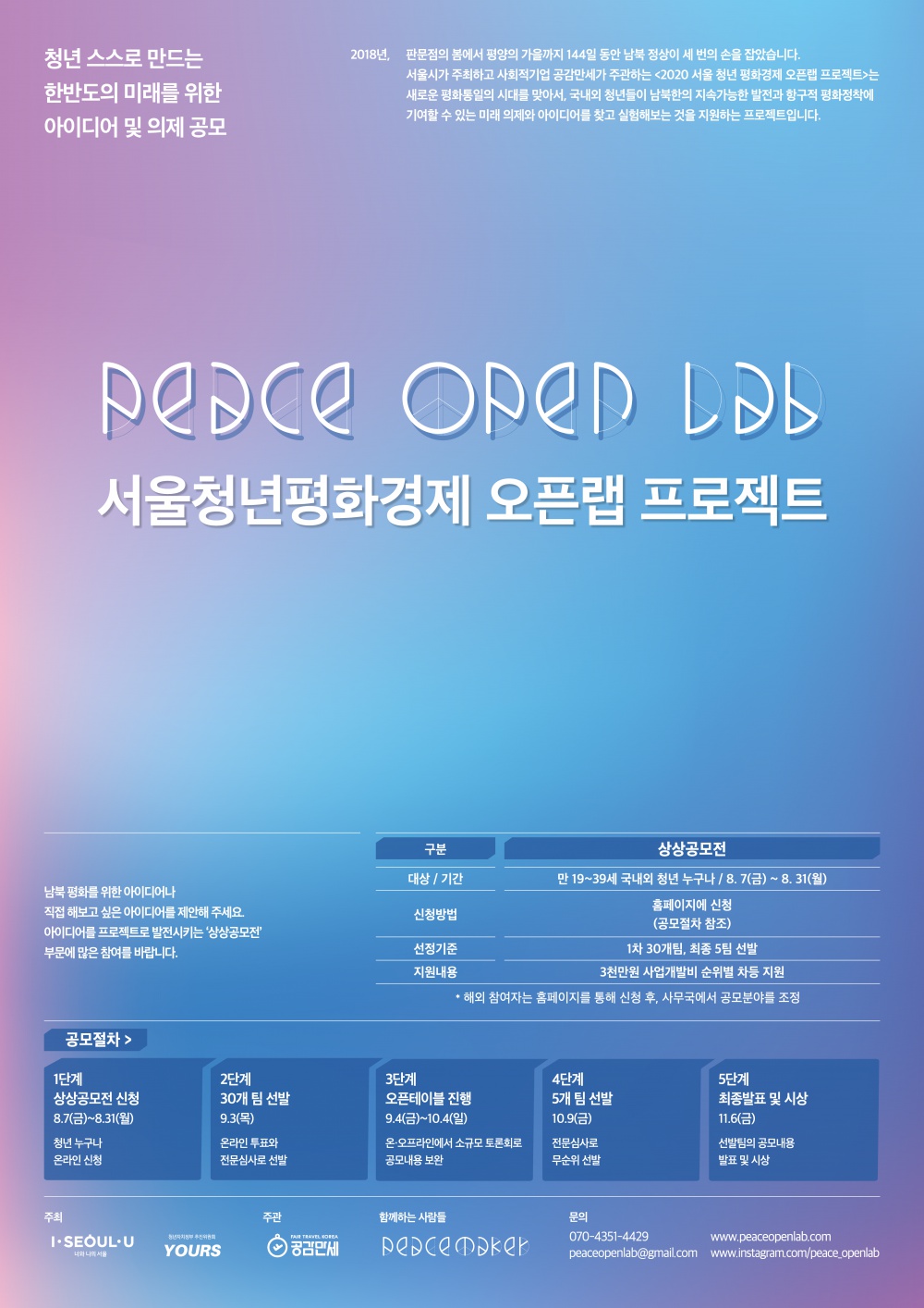 서울청년평화경제 오픈랩 프로젝트 웹포스터.png