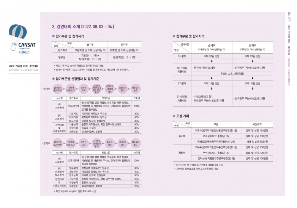 붙임2_2022 캔위성경연대회 안내자료_4.jpg