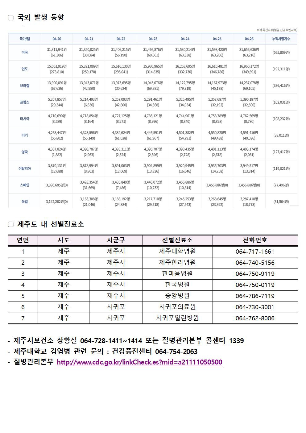 2021-04-26 발생동향002.jpg