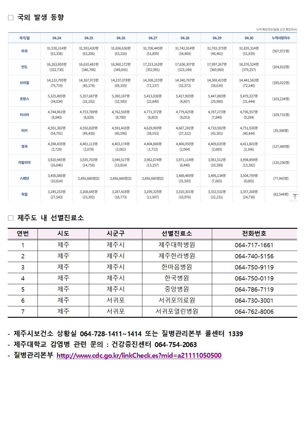 2021-04-30 발생동향002.jpg