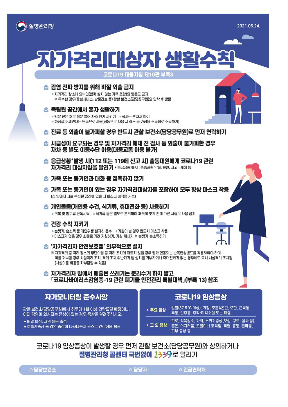 2021-06-11 발생동향003.jpg