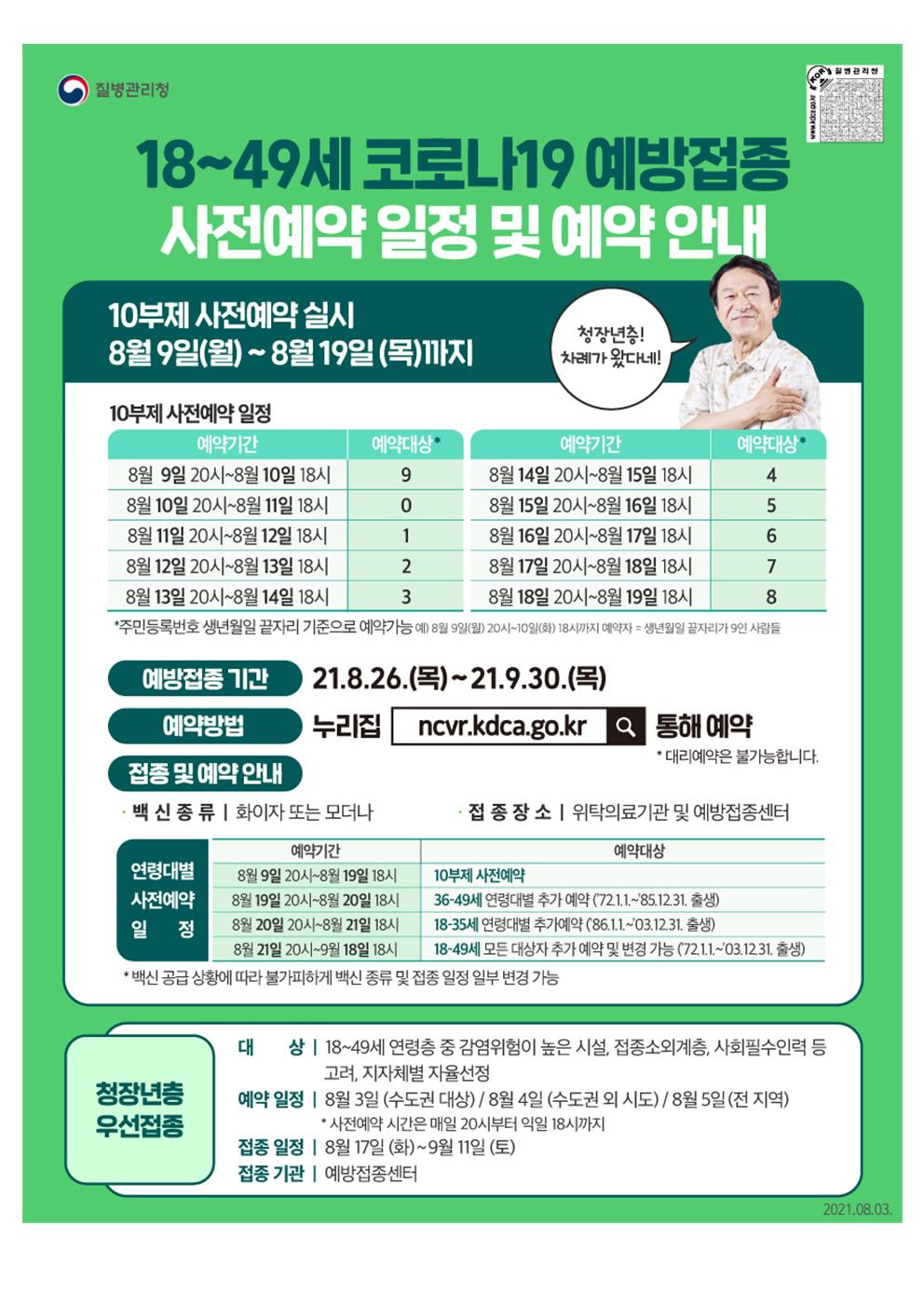 2021-08-06 발생동향003.jpg