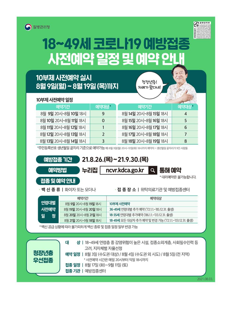 2021-08-10 발생동향003.jpg