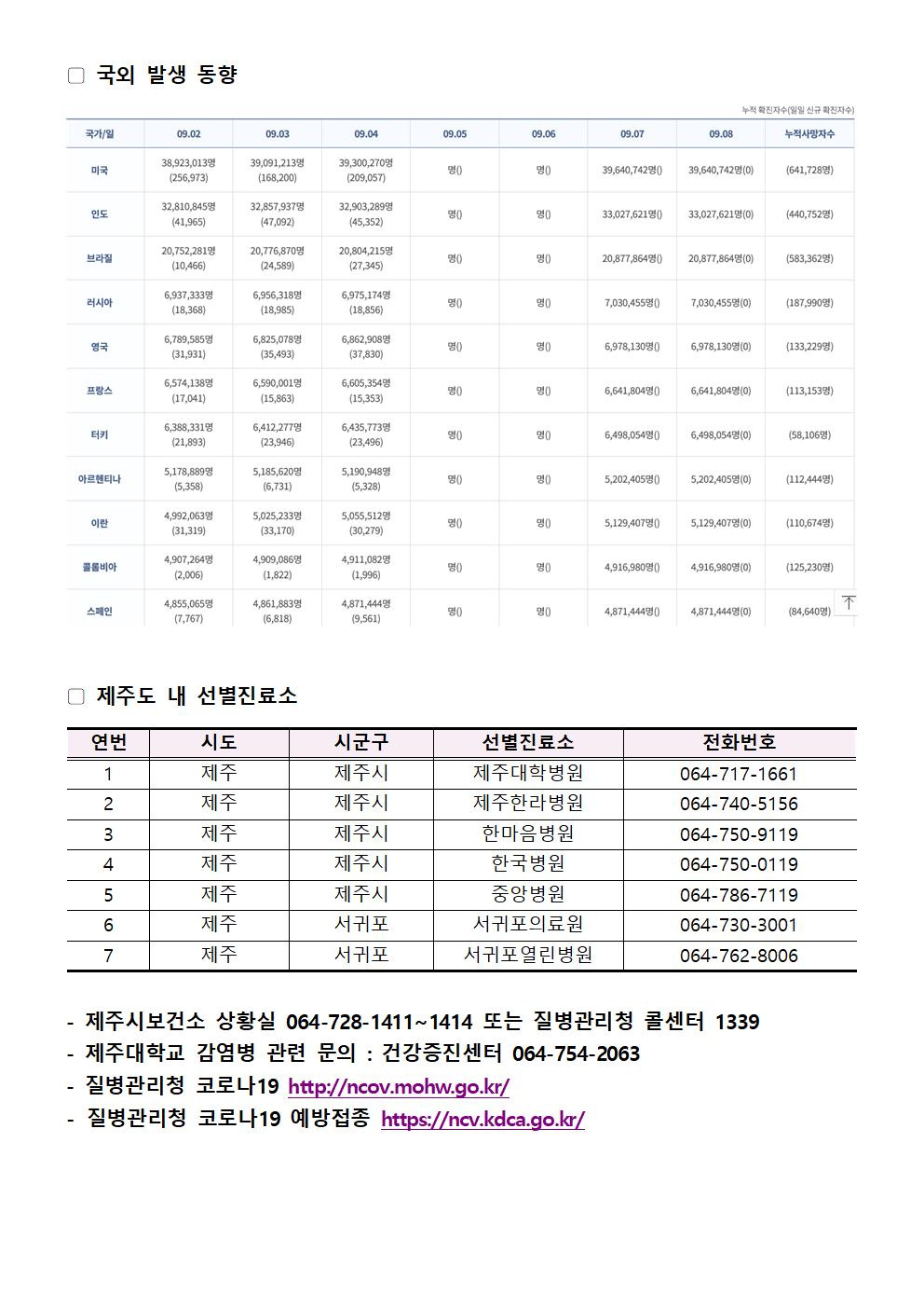 2021-09-09 발생동향002.jpg
