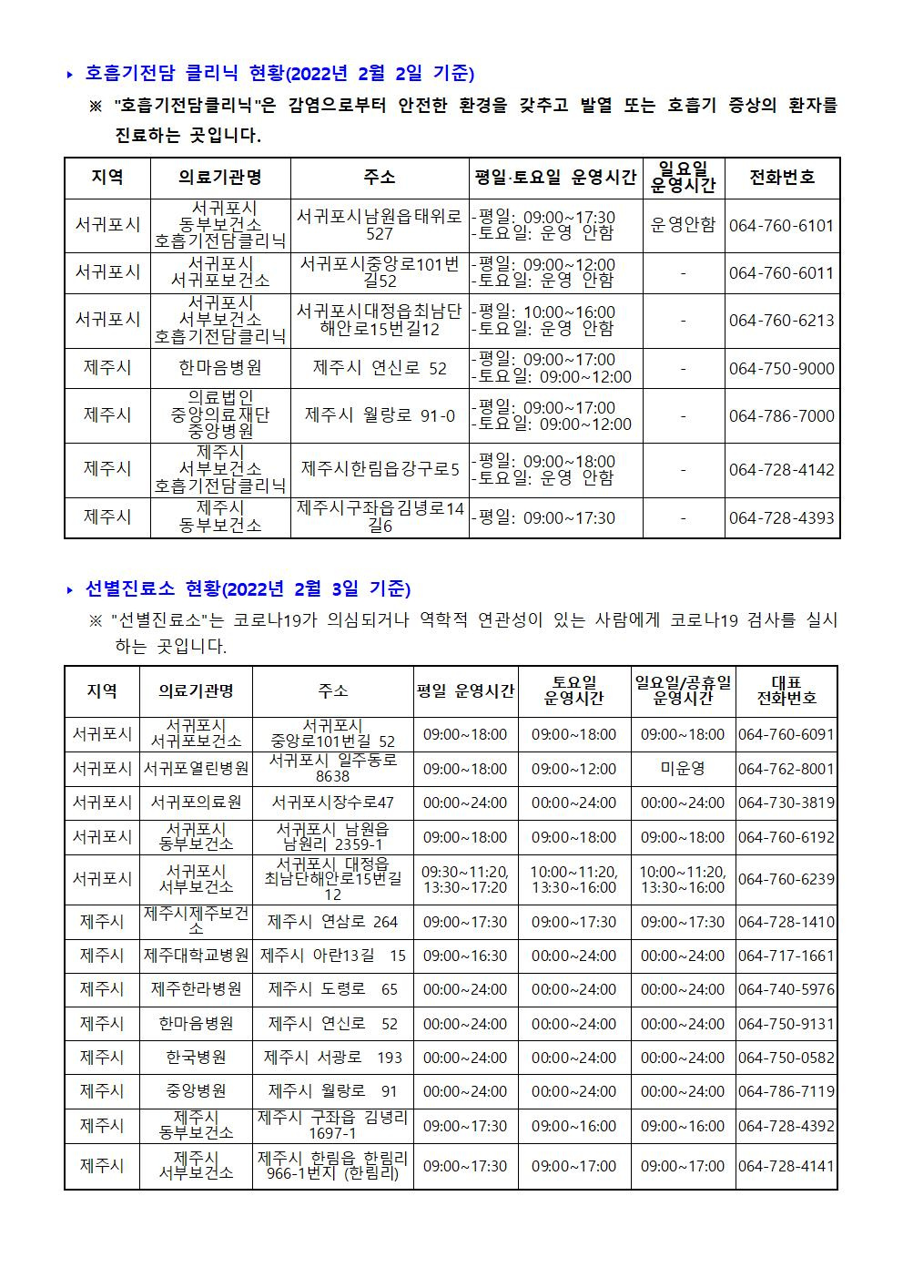 2022-02-04 발생동향002.jpg