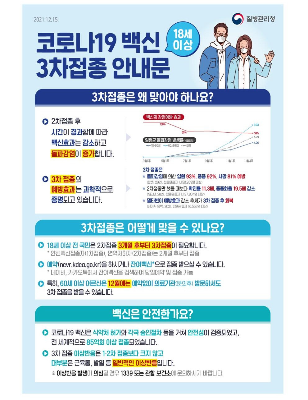 2022-02-09 발생동향003.jpg